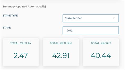 goliath profit calculator